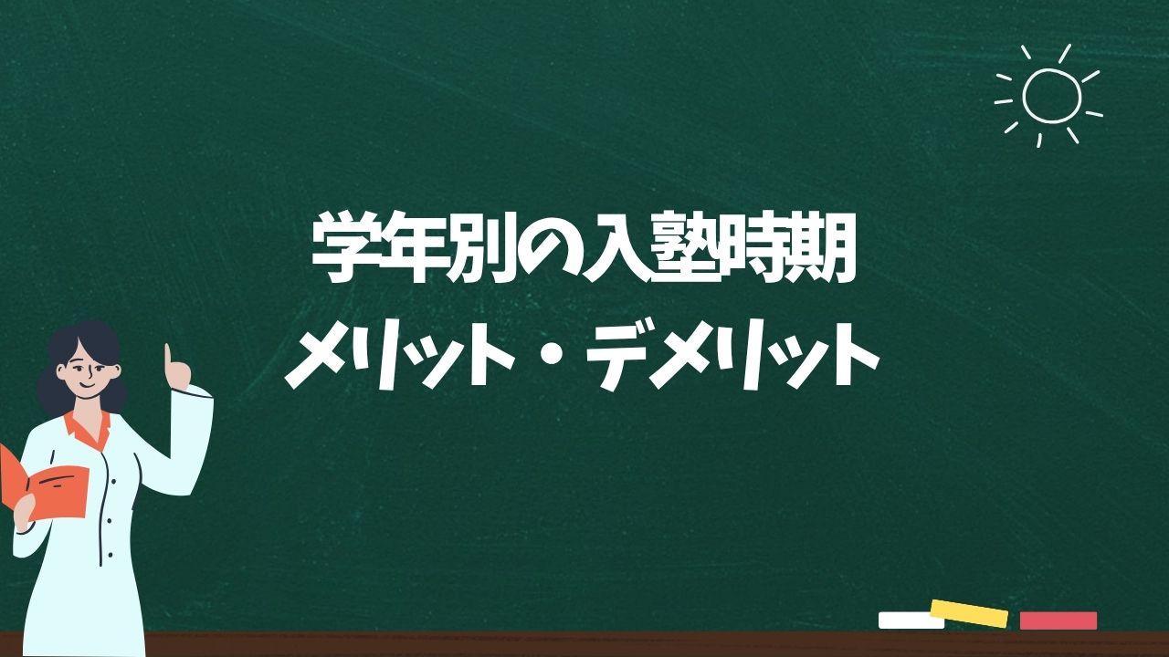 中学受験