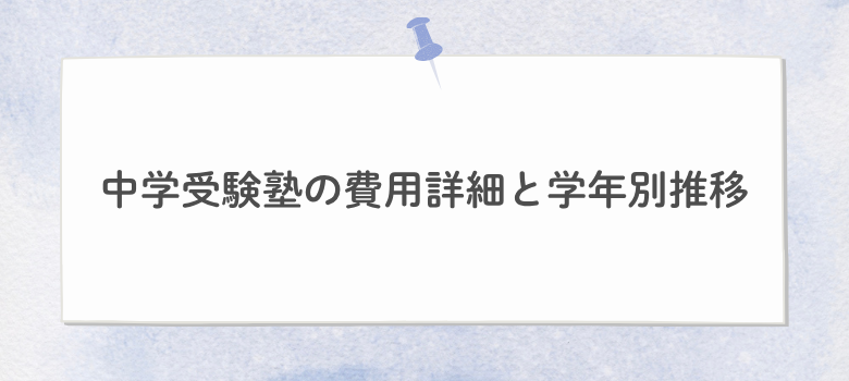 中学受験塾