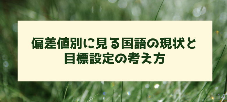 偏差値別