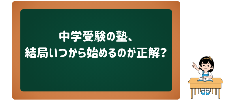 中学受験