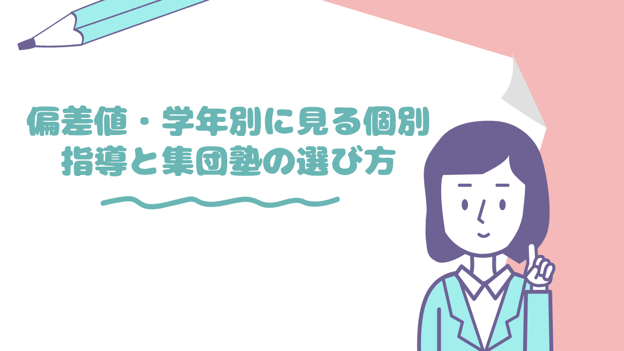 偏差値