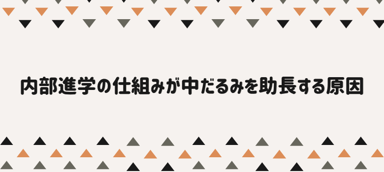 内部進学