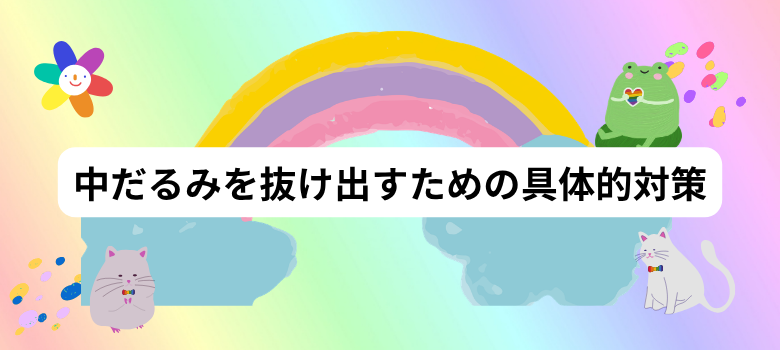 具体的対策